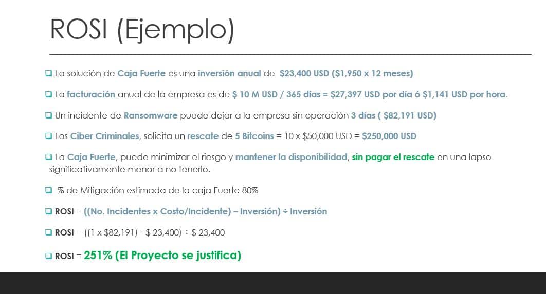 Calculo de ROSI Ejercicio Ejercicio ROSI