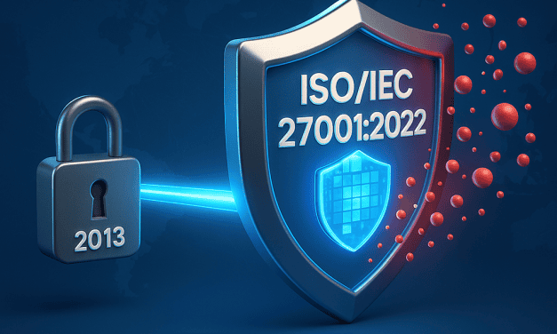 ISO/IEC 27001:2022: La Guía Definitiva para Proteger tu Empresa en la Era Digital